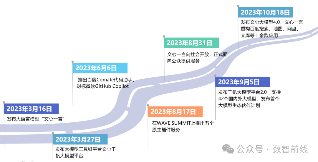 慧与科技规划未来18月大调整：预计裁员2500人，重塑未来格局