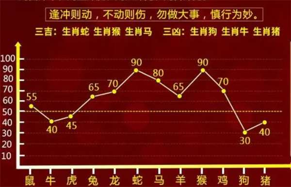 最准一肖一码一一中一特精选解析、解释与落实