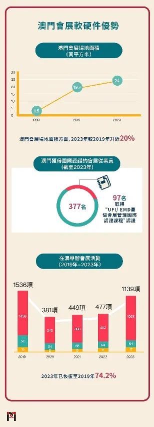 2025新澳门王中王正版详解释义、解释落实